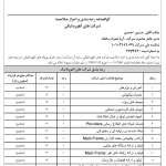 Informatics Council License