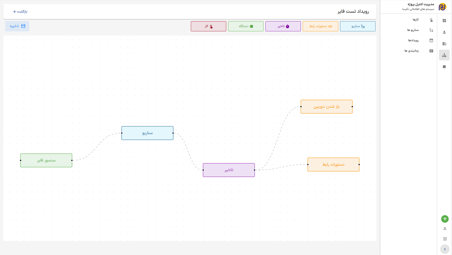 Fire Alarm test scenario