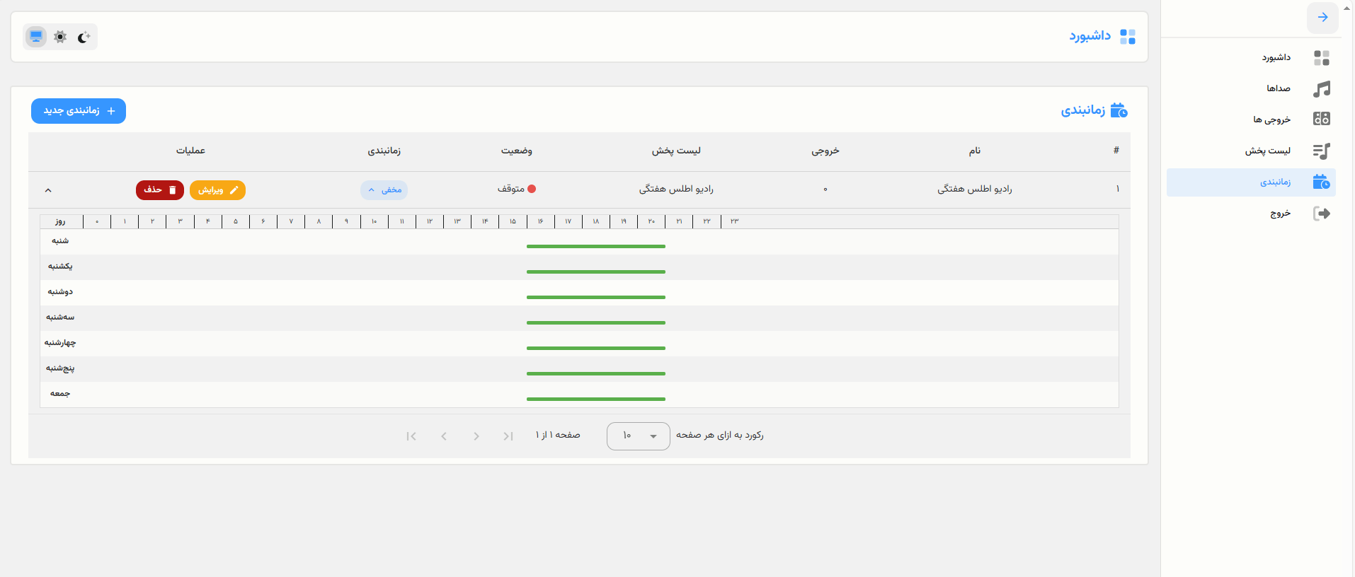 Scheduling and planning