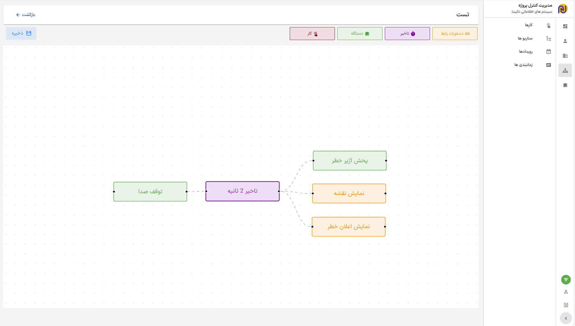 Alarm notification test scenario