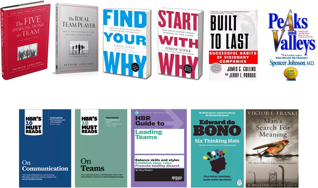 کارگاه تیمی